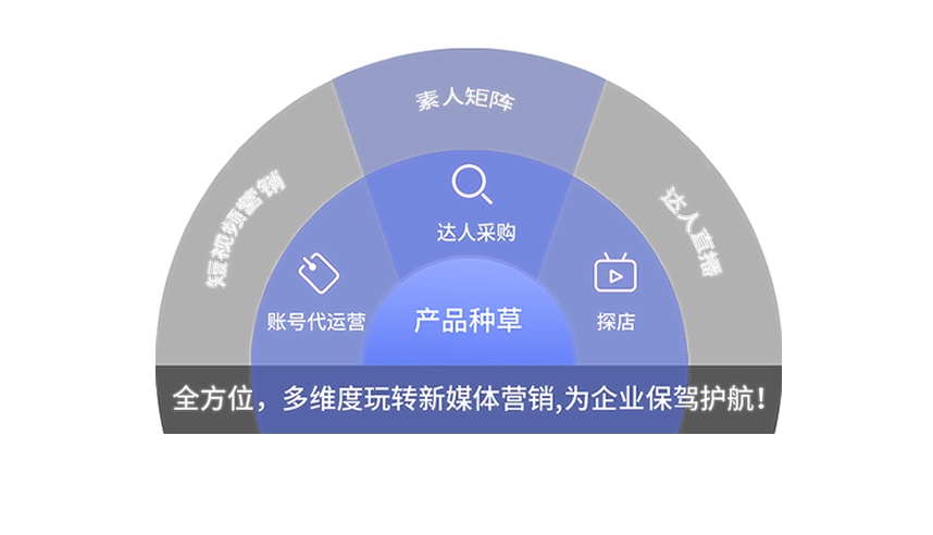黄南云无限公司